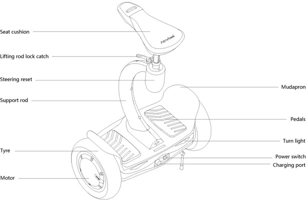 Sitting-posture electric scooter